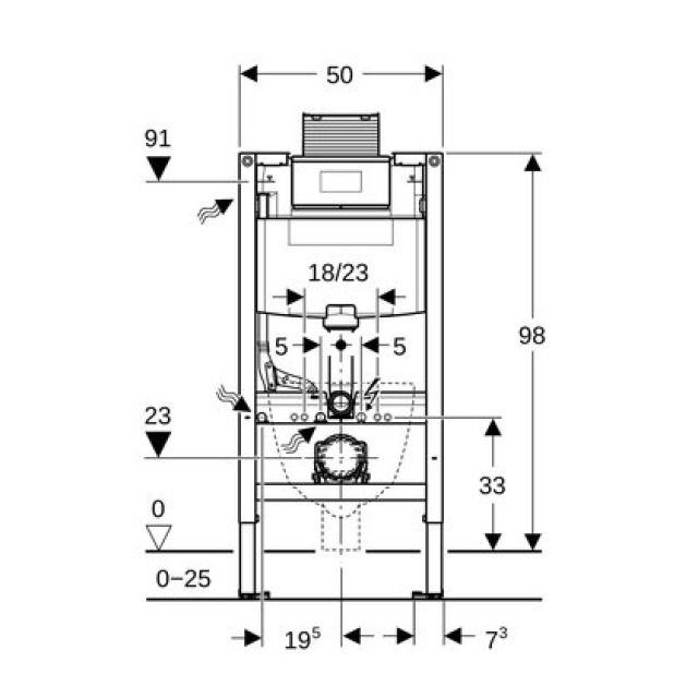 Geberit Duofix élément de WC Omega
hauteur 98 cm - largeur 50 cm - Montagerahmen Leerrohr für
Wasseranschluss Geberit AquaClean
Ausladung max. 62 cm