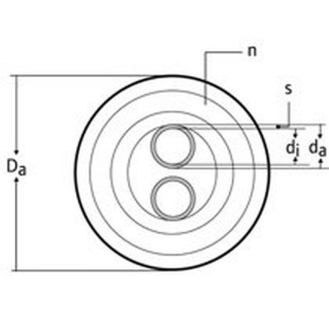 ECOFLEX THERMO TWIN 25
2x25x2.3 / 175