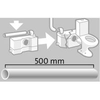 Kit de remplacement pour SOLOLIFT2 version WC CWC C