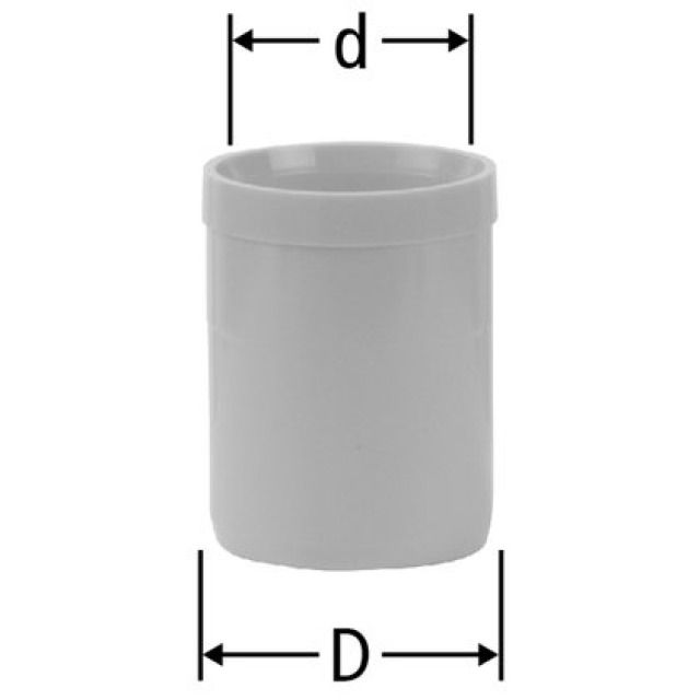 MANCHON D'ADAPTATION OPTIFLEX
8753