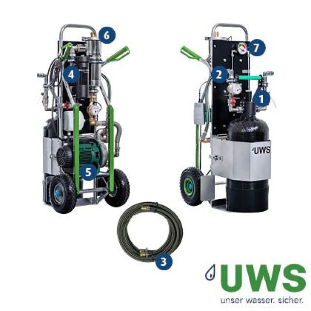 UWS Heaty Profiline No 2
Füllleistung: 960 l/h