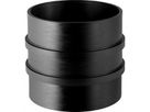 Geberit PE-HD, Collerette double