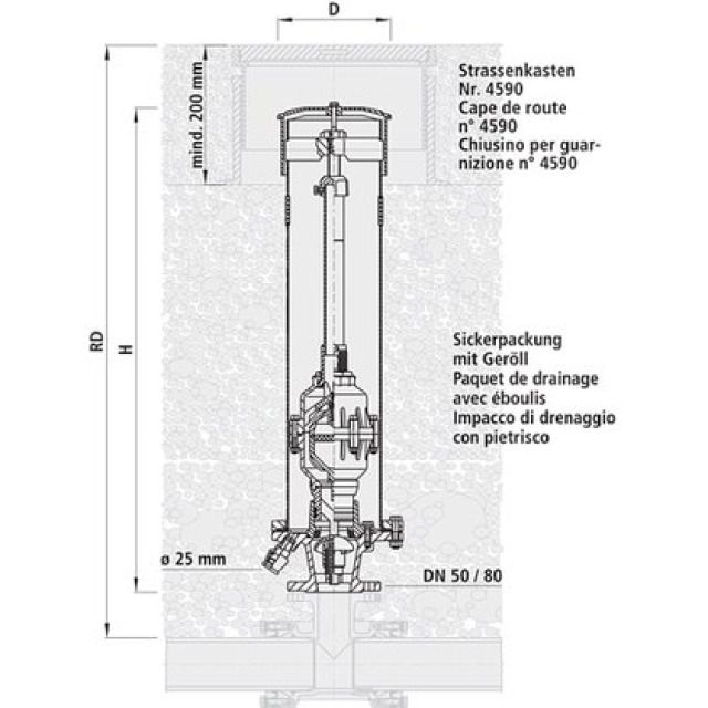 GARNITURE PURGE AÉRATION 9920
AUTOM H = 1555 MM DN 80 PN 16