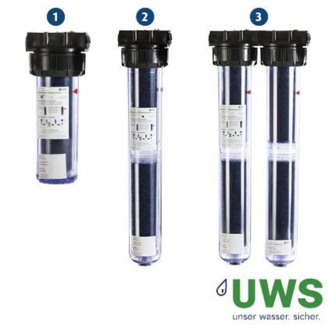 UWS HEATY HOME XL DUPLEX
VADION INDIKAT 2X1.5 LTR