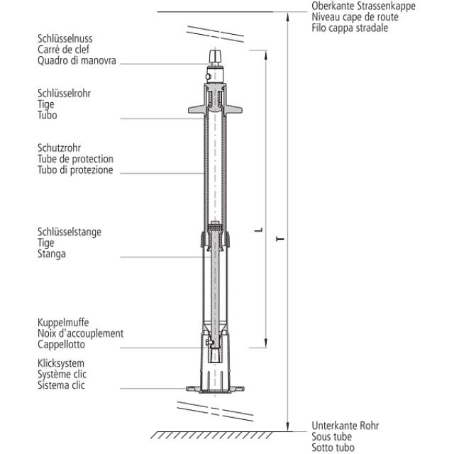 GRT D'INSTALLATIONHAWLE 9501
DN 80 MODELE COURT
