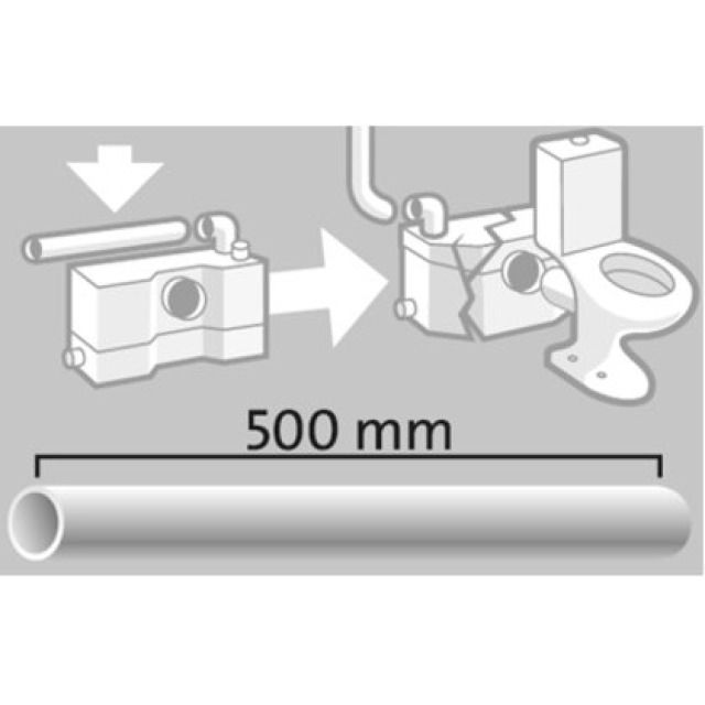 GRUNDFOS SOLOLIFT
AUSTAUSCHKIT
97772316