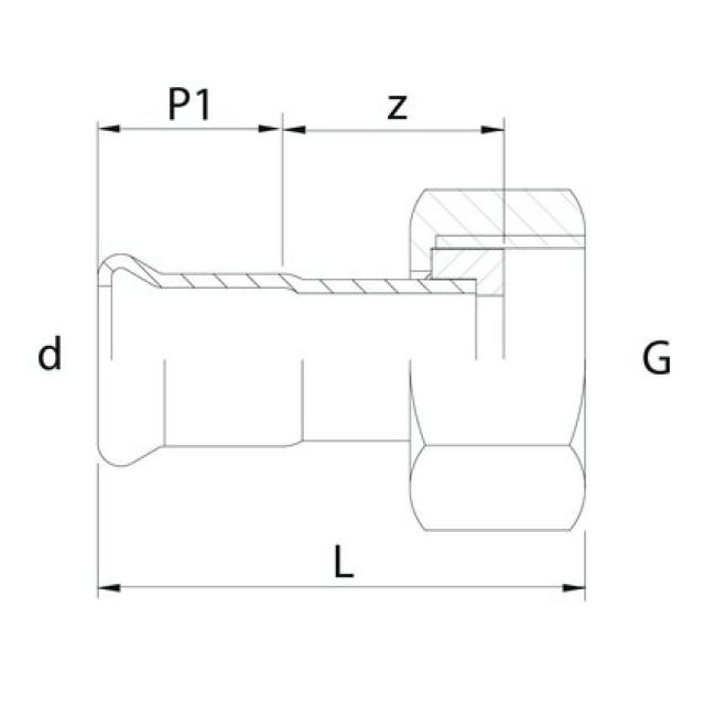 Profitec PressSteel
Press-Racc. Rob. ac. Carbone
3/4"-18mm