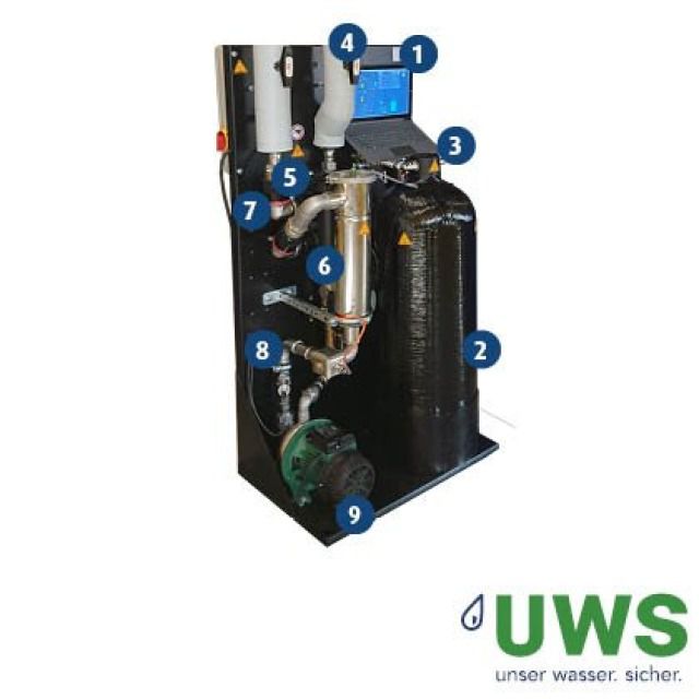 UWS Heaty Racun 300 Adv. Plus
Fülleistung: 3'000l/h